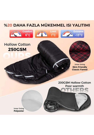 Kingcamp Freespace Heating 250 Isıtmalı Termal Uyku Tulumu Siyah