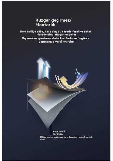 Edwardest Çift Taraflı Erkek Kalın Kışlık Günlük Pamuklu Ceket Haki