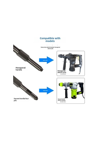 Besthome1 Genişletilmiş Ultra İnce 150mm Altıgen Saplı Darbeli Matkap Uçlu Çelik Oymak