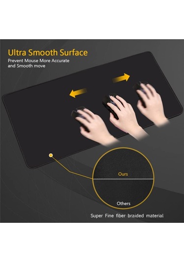 Mouse Mat - Kenar Dikişli Kaymaz Araba Paspası R-304, 300 700 4mm