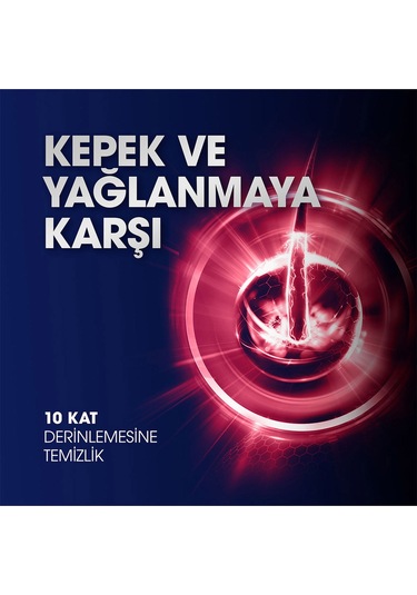Men Kepeğe Karşı Etkili Şampuan Hızlı Stil 2si 1 Arada 350 Ml X 3