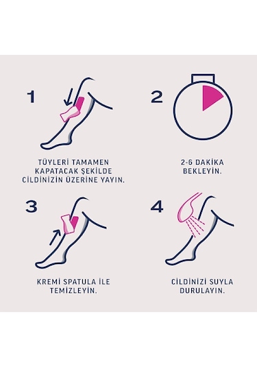 Veet Professional Tüy Dökücü Krem Tüm Cilt Tipleri İçin 200 Ml