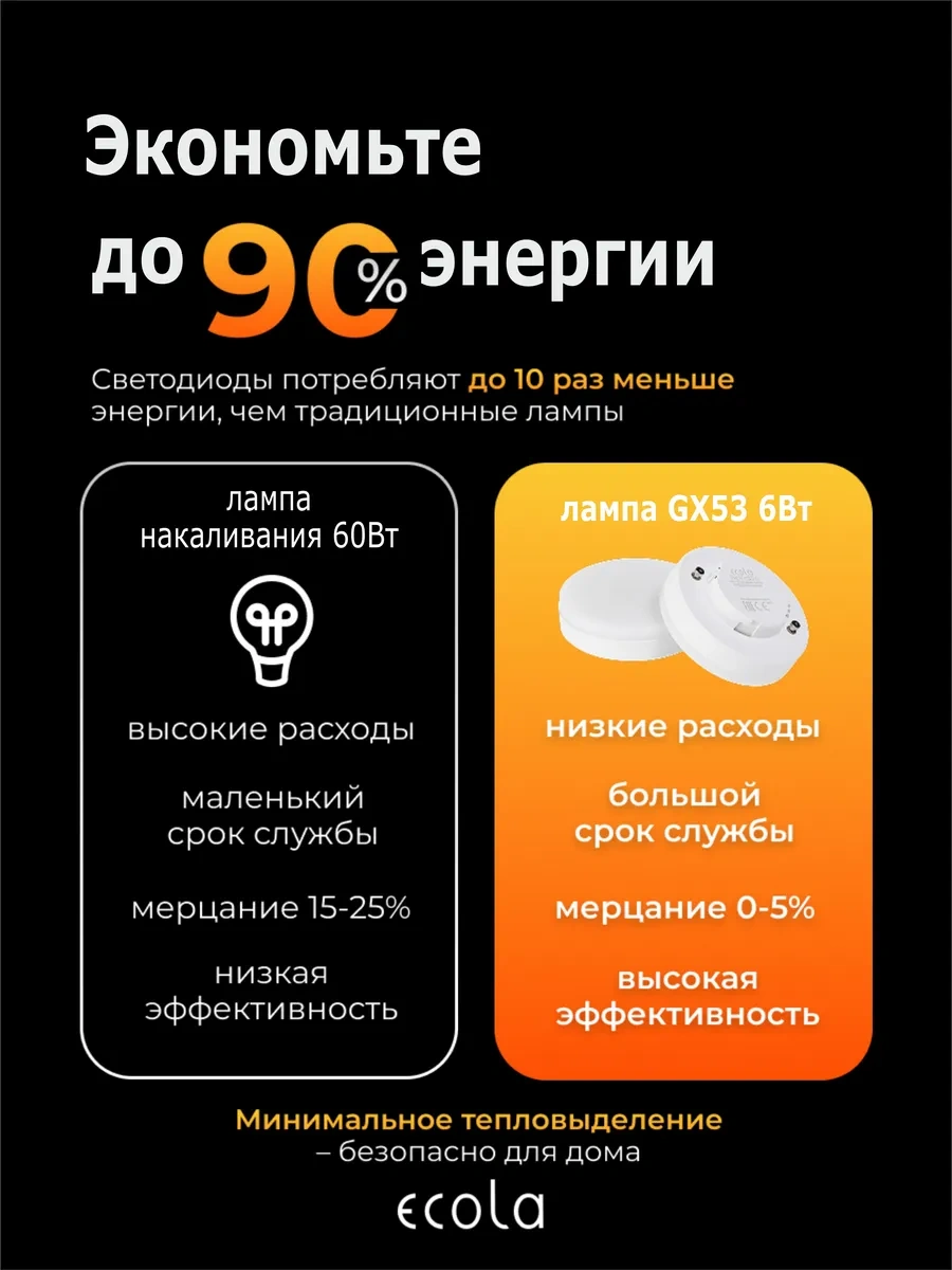 Ecola Gx53 6w 4200k Beyaz Işık 10 Adet Led Ampuller 19372995