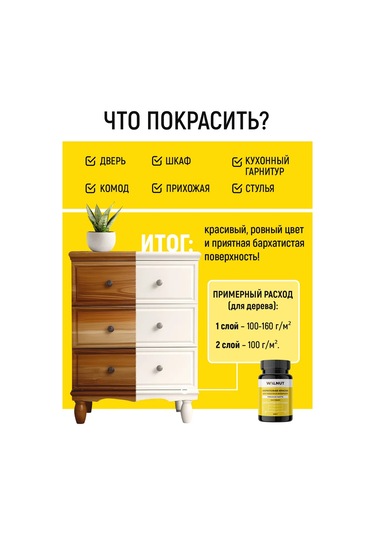 Walnut Kokusuz Ve Astarsız Beyaz Mobilya Boyası 346619985