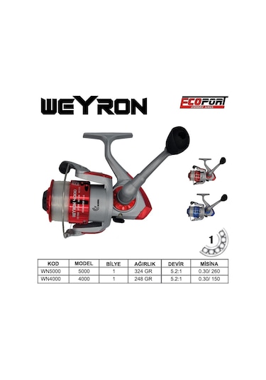 Ecoport Weyron 4000 Olta Makinesi Mavi