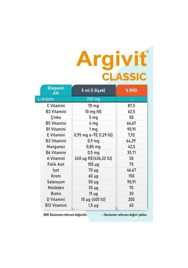 Argıvıt Surup 150 Ml.
