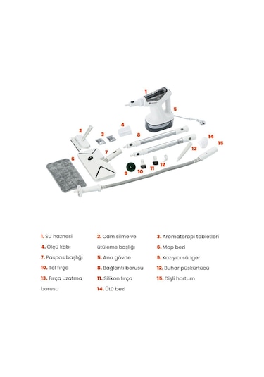 Youban KF-1804 Çok Fonksiyonlu Standlı Buharlı Temizlik Makinesi