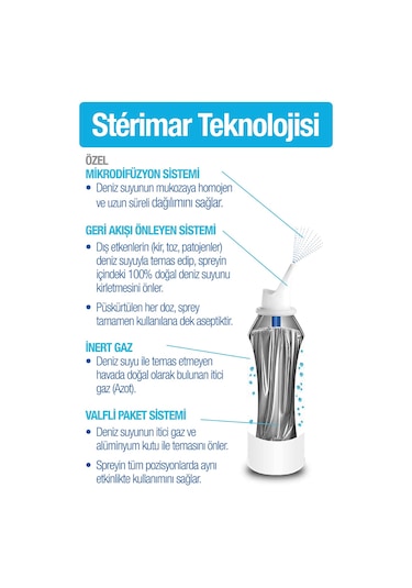 Sterimar Deniz Suyu Burun Spreyi 50 ML