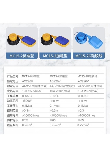 Trendooze Su Seviyesi Sensörü - 10m Um56215-11, Yurt Dışından Import