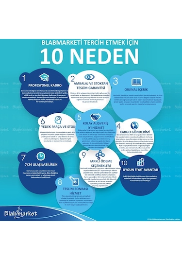 Bira Refraktometresi 0-32 °Bx Yoğunluk 1.000-1.120 Sg