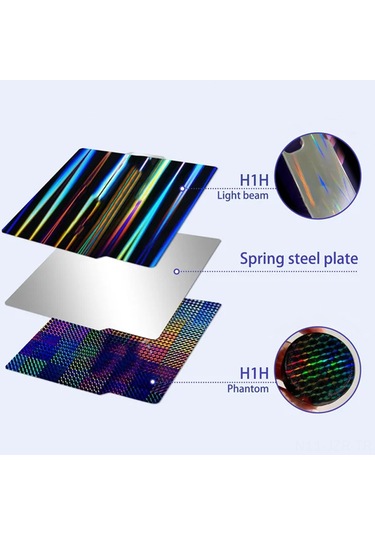 Geeroyoo Bambu X1c/x1/x1e/p1p/p1s/a1 Uyumlu Pey Işık Hüzmesi Ve Yıldız Desenli Çift Taraflı Manyetik Yapı Platformu