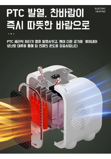 Trendooze Dongjing Mini Isıtıcı: Evde Sıcak Rüzgar Keyfi