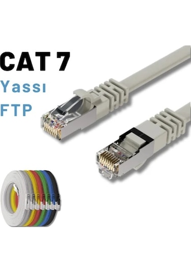 Irenıs 3 Metre Beyaz Cat7 Kablo Yassı Ftp Ethernet Network Lan Ağ Kablosu