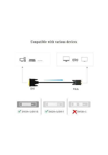 Suntek Dvı - Vga Kablosu 1080p 60hz Video Için Altın 1-metre