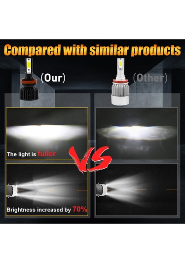 Geeksen H11 Arayüzlü 6000k Soğuk Beyaz Led Araç Farı Seti - 8000lm Parlaklık, Ip67 Su Geçirmez, Fanlı Soğutma, Plug & Play