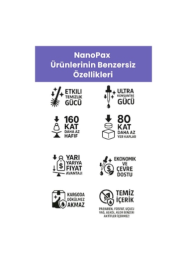 Kötü Koku Giderici Sıvı Sprey 2 X 500 Ml