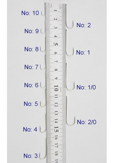 Protackle 1799 K. Round Iğne - 25/50 Adet Paket
