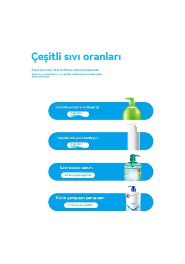 Akıllı Kızılötesi Sensörlü Sabunluk Dağıtıcı Köpük Makinesi
