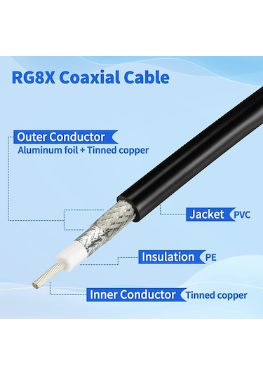 Sones 0,5 M N Erkek - Bnc Erkek Rg8x Rf Koaksiyel Kablo