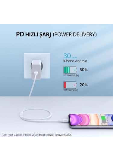 NPO﻿﻿ CTC12 60W 1.2m TPE Type-C to Type-C Hızlı Şarj ve Data Kablosu