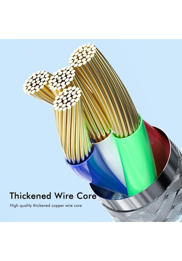 Enkay Cb174 Candy Color 60w Usb-c / Type-c'den Type-c'e Şarj Veri Kablosu, Uzunluk: 2m Beyaz