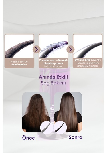 Yoğun Bakım Sağlayan Sıvı Saç Kremi Kundal Miracle Damage Care Water Treatment 300ml White Musk