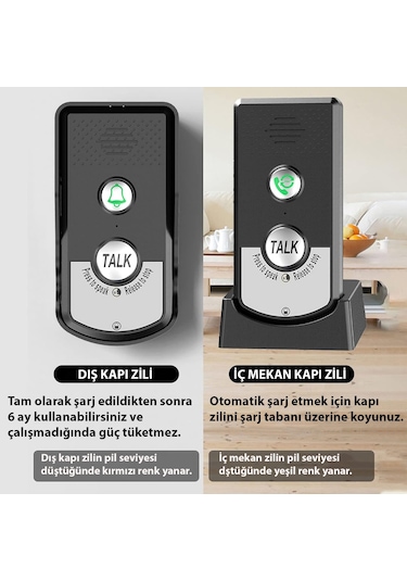 Hymark İnterkom Elektronik Kablosuz 2 Yönlü Ses İletimi Telsiz Uz