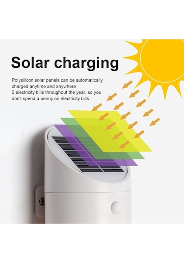 Cbtx Bahçe Aydınlatma Güneş Enerjili Dış Mekan Led İndüksiyon Duvar Lambası Gece Lambası Radar İndüksiyon Aydınlatma, Beyaz Işık Siyah