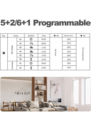 Xiyyadms Beyaz Su Isıtma Akıllı Termostat, Tam Dokunmatik Kontrol, Programlanabilir, 3a Yük, 5-70 C Aralığı, Ac 100-250v