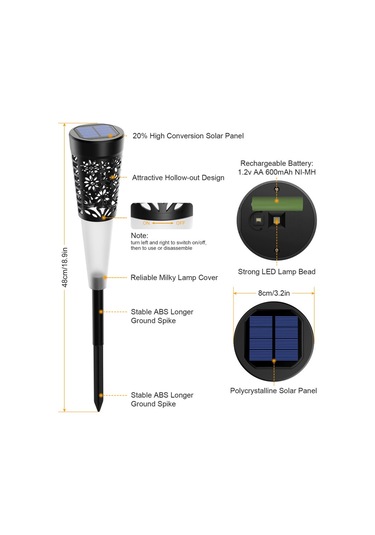 Yaozixia Ac180-240v 50w 50leds Duvar Spot Işıkları Montaj Braketi Kablo Bağlantısı Ip65 Suya Dayanıklı Dış Mekan Güvenli Led'ler Kapı Bahçe Oyun Alanı İçin Projektör Çok Renkli