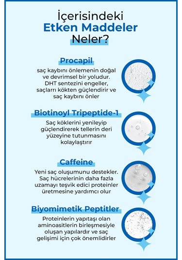 Zayıf Ve Dökülen Saçlar Için Saç Bakım Şampuanı 400 Ml Procapil