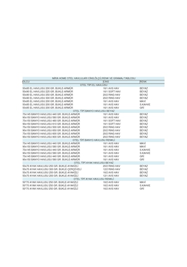 5 Li Otel Ayak Havlusu Bukle Ayak İzli 50x70 Cm Beyaz 20/2 Ring 250 Gr Beyaz