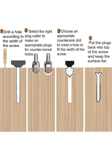 Yihemaoyi Ağaç İşleme Pah Delme Aracı Ahşap Kesici 8 Adet