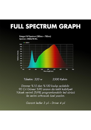 Citi 6 Duo Stick 320w Full Spectrum Grow Led Lamba