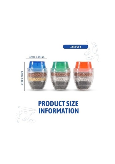 Tongxida Bosphorus Mutfak Musluğu Mavi Katmanlı Karbon Filtre 5 Lq, Aktif Sıvı İçin Ev Kullanımı, Beş Adet, Çok Renkli Çok Renkli