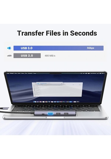 Usb C Hub, 100 W Pd, 4k Hdmı, 3 Usb-a Veri Portlu 5'i 1 Arada Usb-c Çoklu Port Adaptörü, M1/m2 Macbook Air, İphone 15 Pro/pro Max İçin