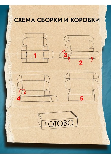 Fourniture Kendi Kendine Birleştiren Karton Kutu 200x90x25 Mm - 100 Adet 235968653 Diğer