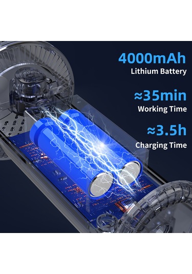 Qingmipy "10000pa Güçlü Emişli Usb Şarjlı Mini Araç Ve Ev Süpürgesi - Toz, Kıl Ve Kırıntılar İçin"