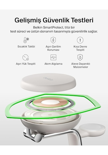 Belkin Ultracharge Pro Magsafe Uyumlu 3 Ü 1 Arada Qi2 25w Kablosu 64752460