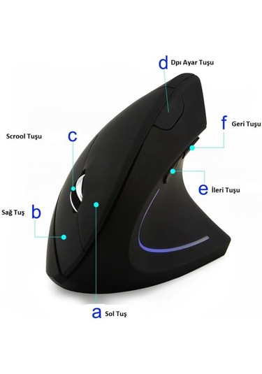 Alfalink Kablosuz Ergonomik Dikey Mouse Yoğun Kullanım 1200dpi 001
