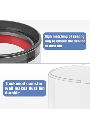 Unimarket V11 Elektrikli Süpürge Aksesuarı Için Yedek Toz Haznesi Ve Filtre Süpürge Yedek Parçaları