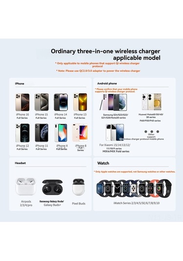 Fastbuy 15w Ojd-48 3'ü Bir Arada Kablosuz Şarj Cihazı - Akıllı Tanı, İphone/android, Saat & Kulaklık Uyumlu - Siyah Şarj Apar