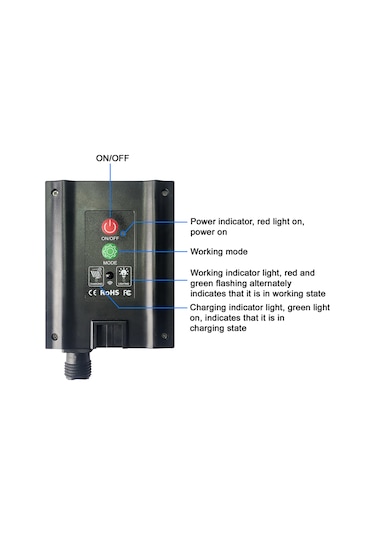 Hfambition Güneş Enerjili 12m 100 Led Işık Zinciri, Uzaktan Kumanda, 8 Mod, Ip65 Su Geçirmez, Dış Mekan Dekorasyonu Beyaz