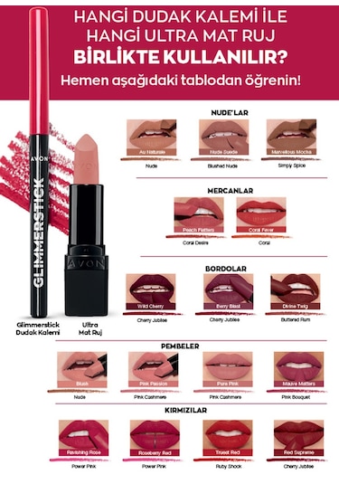 Avon Ultra Mat Ruj Truest Red