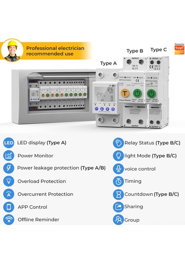 Reedark "tuya Wifi Akıllı Otomatik Yeniden Kapanma Koruyucu: Voltaj Ve Akım İzleme, Uzaktan Kontrol, Google Asistan Uyumlu"