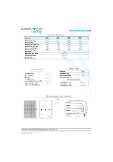 Tommatech 620wp 108tn M12 Topcon Diamond Plus Güneş Paneli 31 Adet 1 Palet