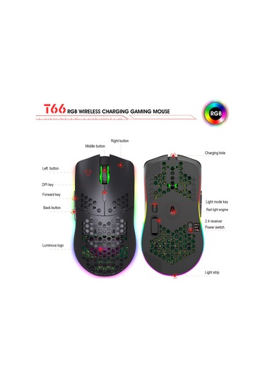 Geeksen Hxsj T66 Rgb Kablosuz Oyun Faresi - 3600dpı, Şarj Edilebilir, Ergonomik Tasarım, 7 Renk Aydınlatma Modu T66