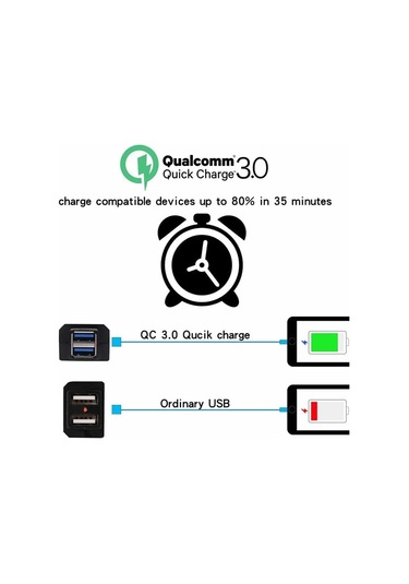 2 Usb Portlu Şarj Soketi Adaptörü Hızlı Şarj 3.0 12-24v Usb Cep Telefonu Güç Şarj Cihazı Anahtarl Diğer
