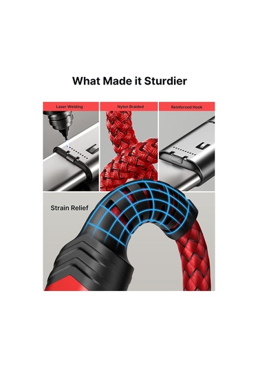 Jsaux 100w 2 Metre 5 Amper Süper Hızlı Type-c To Type-c Şarj Ve Data Kablosu - Kırmızı - Cc0020