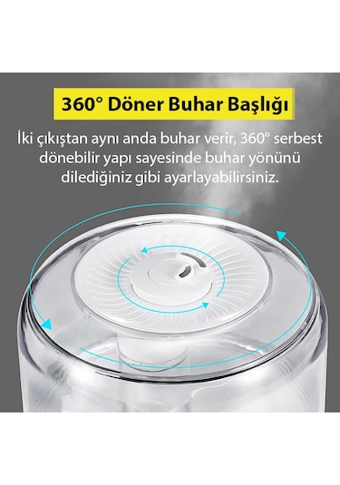 Ezere Th-413 Akıllı Dijital Hava Nemlendirici 3l Kapasite, Dokunmatik Panel, Uzaktan Kumanda, Sessiz Çalışma